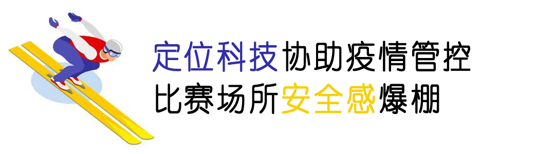 厲害了！看完冬奧會(huì)發(fā)現(xiàn)：定位技術(shù)無處不在